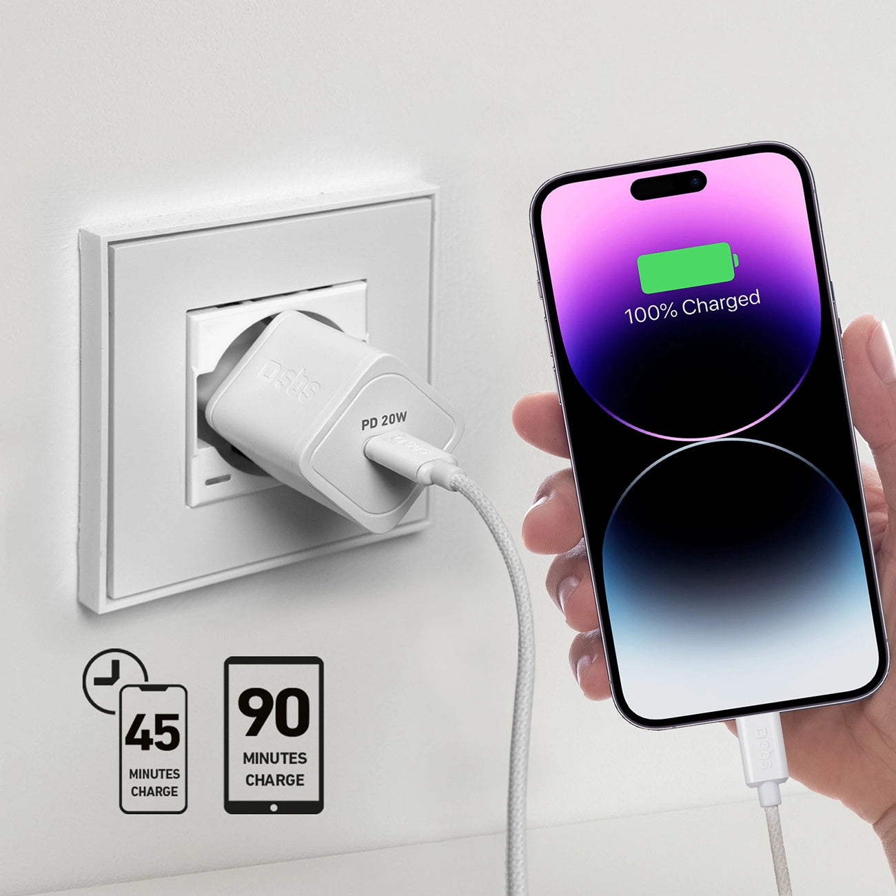 SBS TETRGAN1C20W 20W GaN Wall Charger with Power Delivery - White_5