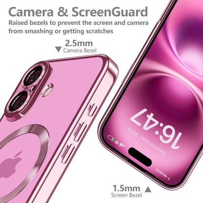 Etui Tech-Protect MagFlex MagSafena iPhone 16 - przezroczyste / różowe_1