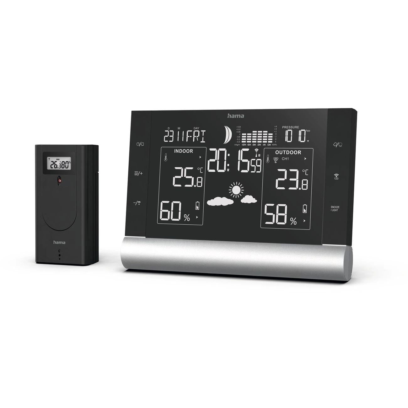 Black Line Plus Weather Station - Black_1