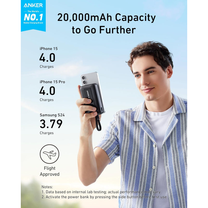 Powerbank Anker Zolo 20000mAh 30W PD QC Preto