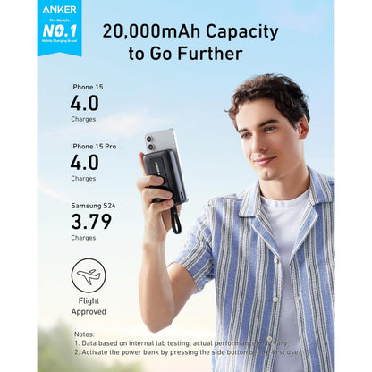Powerbank Anker Zolo 20000mAh 30W PD QC Preto