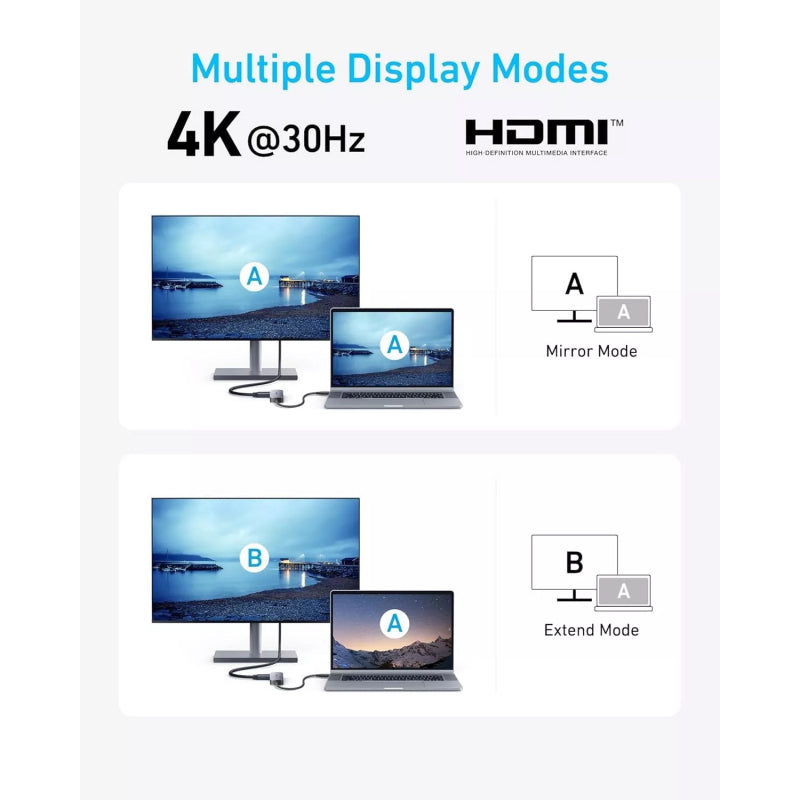 Hub USB-C Anker 5 em 1 HDMI 4K USB-A PD 90W Cinzento