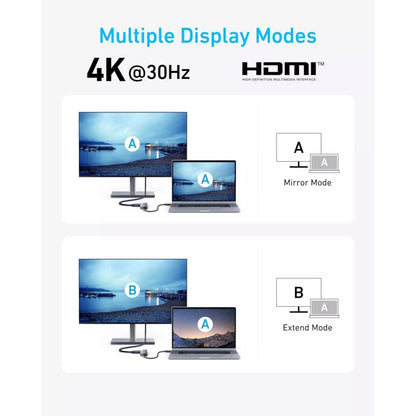 Hub USB-C Anker 5 em 1 HDMI 4K USB-A PD 90W Cinzento