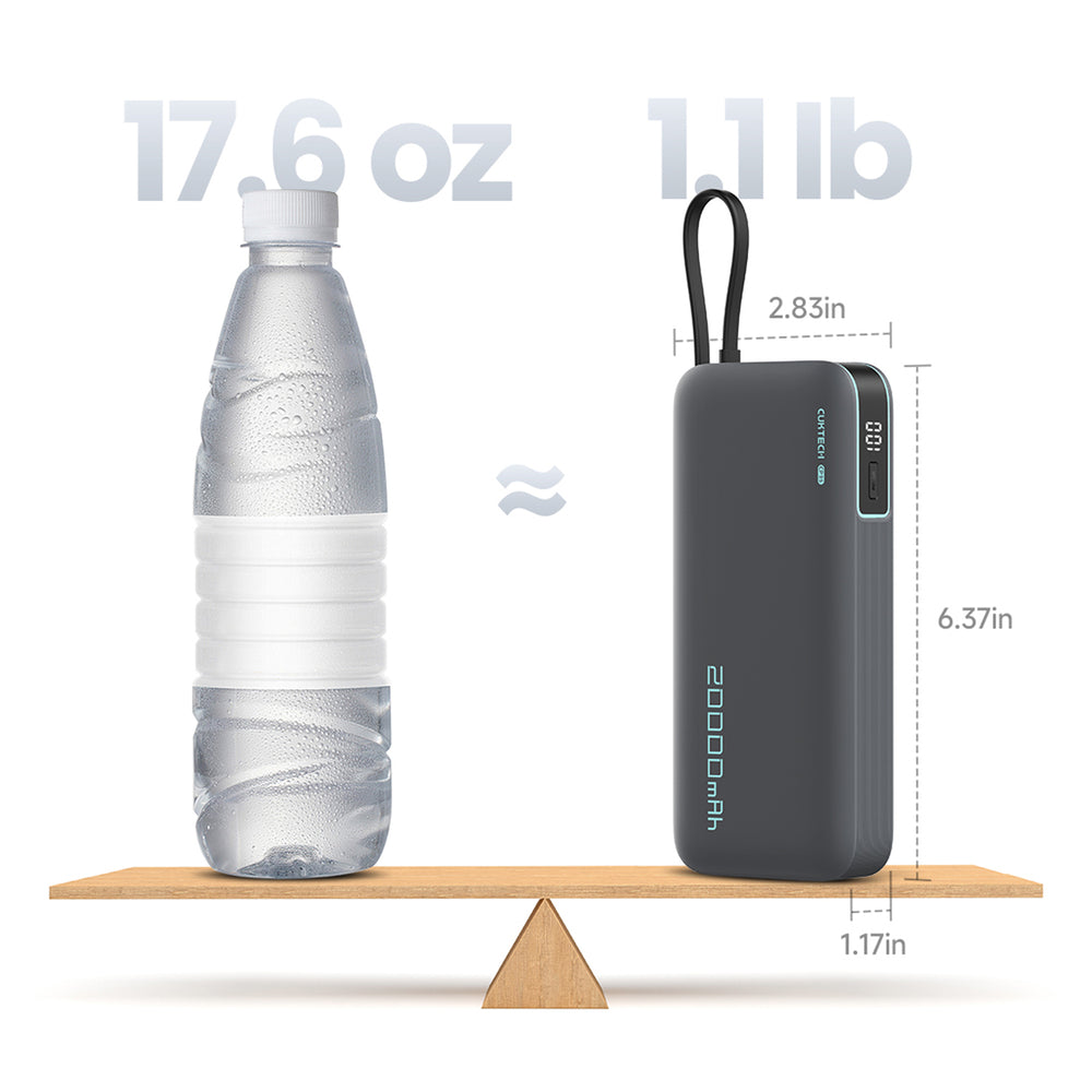CUKTECH 55W 20000mAh Power bank(CP25)-Grey Color_1