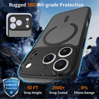 Tech-Protect BasicMag MagSafe Case for iPhone 17 Pro Max - Matte Black_4