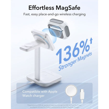 ESR Orbit HaloLock MagSafe case for AirPods Pro 3 - white_3
