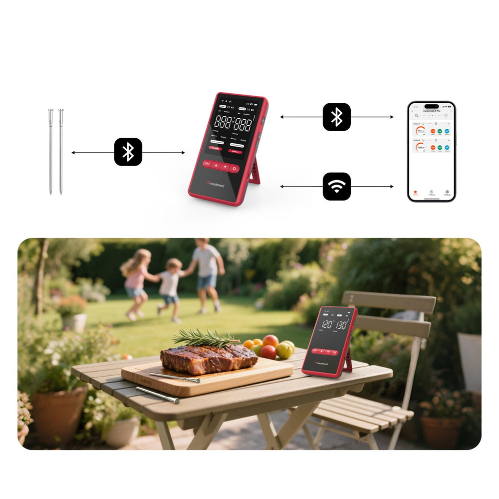 Meatmeet X Pro Kitchen Thermometer with Bluetooth/WiFi App for Grill, Oven, Smoker - Black_3