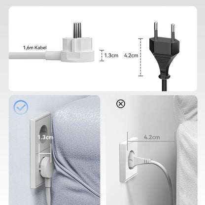 Orico PDC25 25W 6in1 Power Strip 2x AC + 2x USB-A + 2x USB-C - White_6