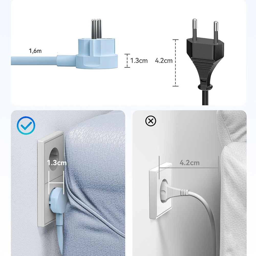 Orico PDC25 25W 6in1 Power Strip 2x AC + 2x USB-A + 2x USB-C - Blue_6