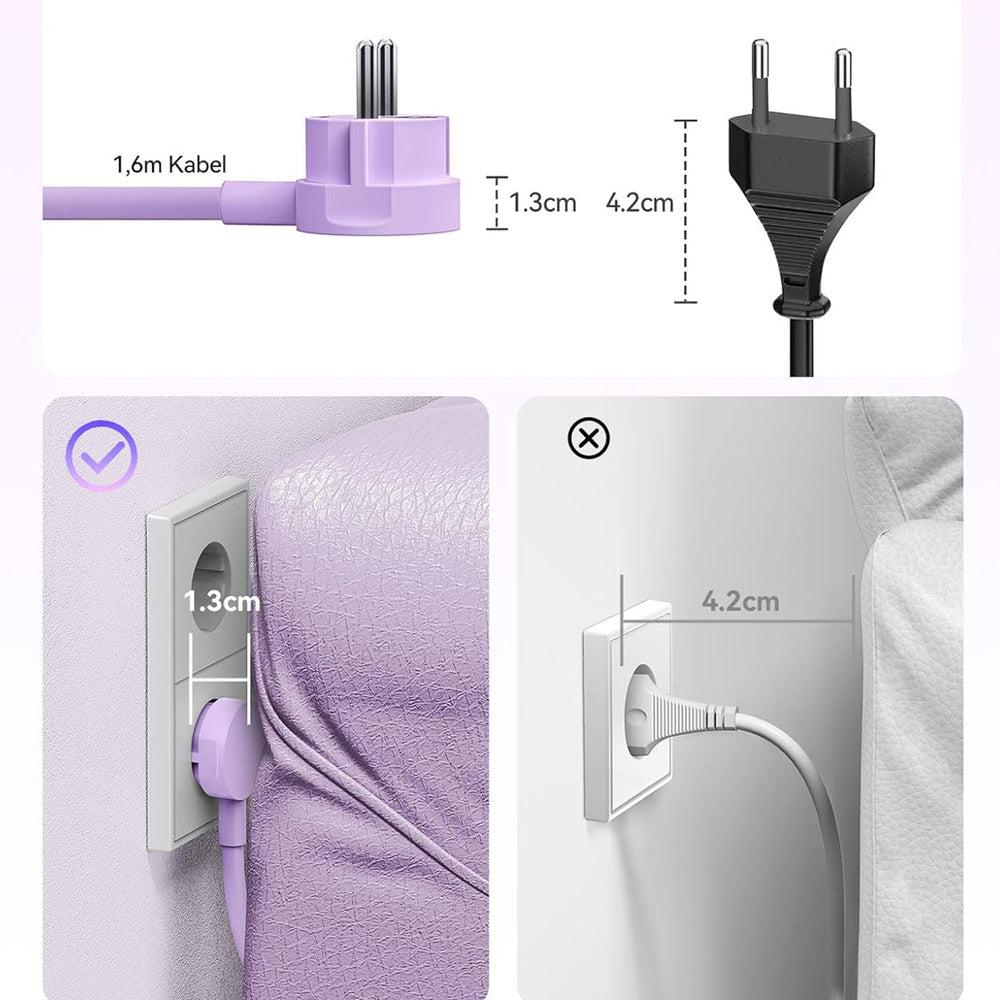 Orico PDC25 25W 6in1 Power Strip 2x AC + 2x USB-A + 2x USB-C - Purple_5