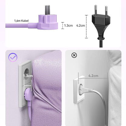 Orico PDC25 25W 6in1 Power Strip 2x AC + 2x USB-A + 2x USB-C - Purple_5