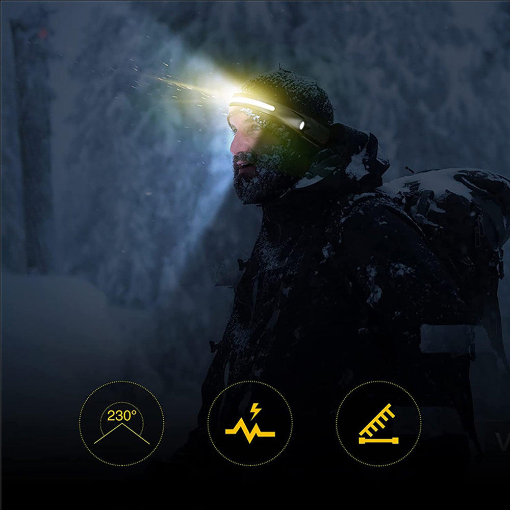 Wozinsky WLC-1200 350lm CREE LED Headlamp IPX4 with Motion Sensor - Black_9