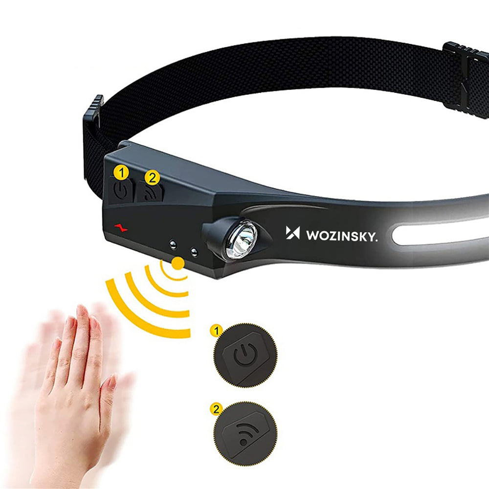 Wozinsky WLC-1200 350lm CREE LED Headlamp IPX4 with Motion Sensor - Black_2