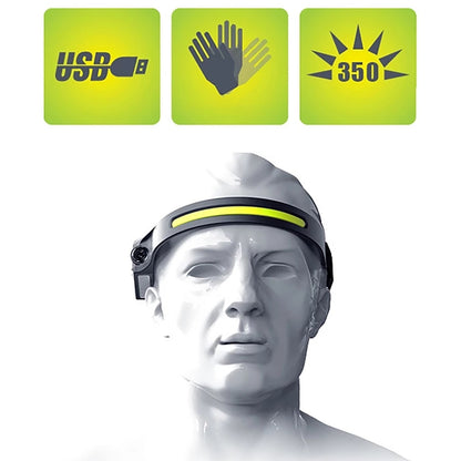 Wozinsky WLC-1200 350lm CREE LED Headlamp IPX4 with Motion Sensor - Black_4
