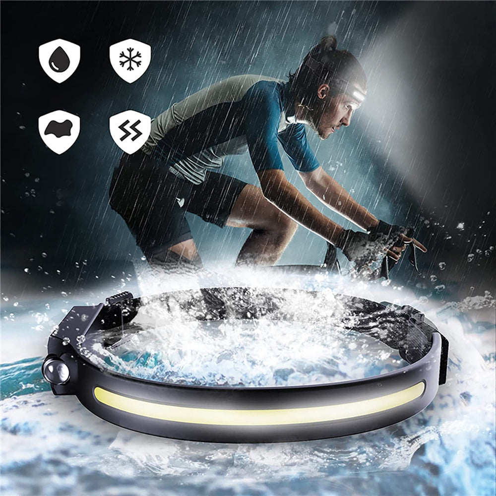 Wozinsky WLC-1200 350lm CREE LED Headlamp IPX4 with Motion Sensor - Black_5