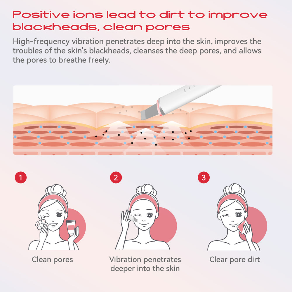 MAXGROOM M-169 ultrasonic cavitation peeling device with LED light therapy - white_7