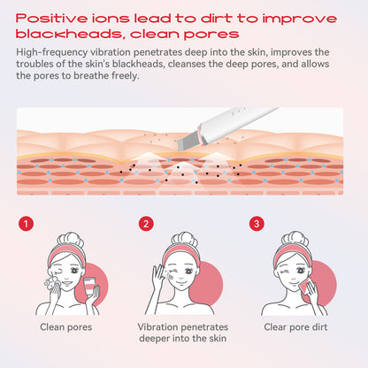 MAXGROOM M-169 ultrasonic cavitation peeling device with LED light therapy - white_7