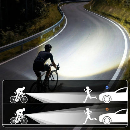 Rockbros RHL950 Front Bike Light 950lm with Removable USB-C Battery - Black_2