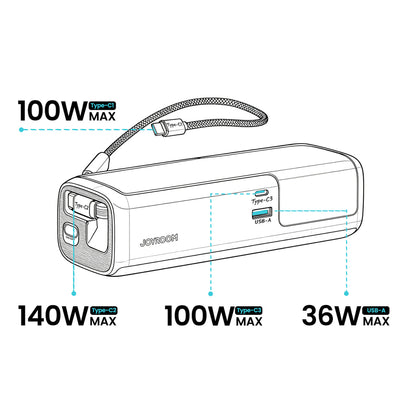 Joyroom PODIX PR70 25000mAh Power Bank up to 240W with Two Built-in USB-C Cables and Two TFT Screens - Gray_14