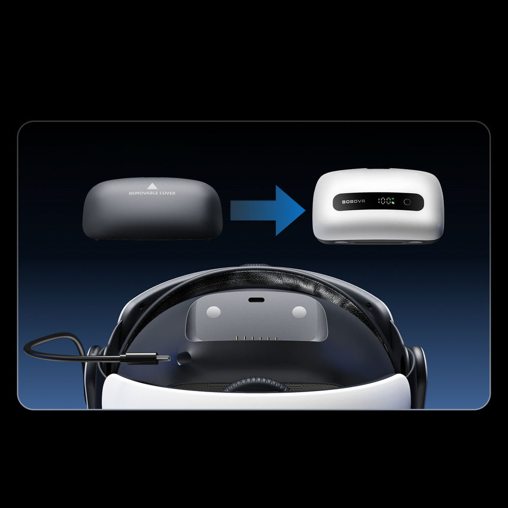 BoboVR M3 Pro+ Battery Strap - For Quest 3 & 3S_5