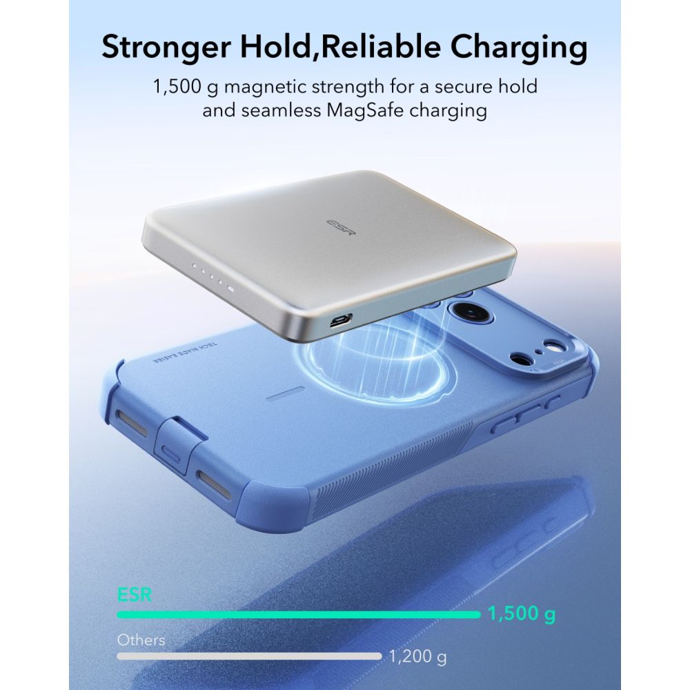 ESR Cyber ​​Tough MagSafe Case for iPhone 18 Pro Max / 17 Pro Max - Light Blue_5