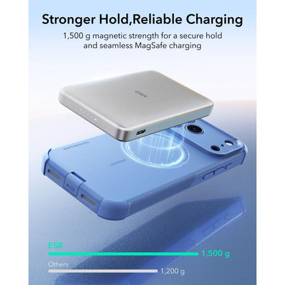 ESR Cyber ​​Tough MagSafe Case for iPhone 18 Pro Max / 17 Pro Max - Light Blue_5