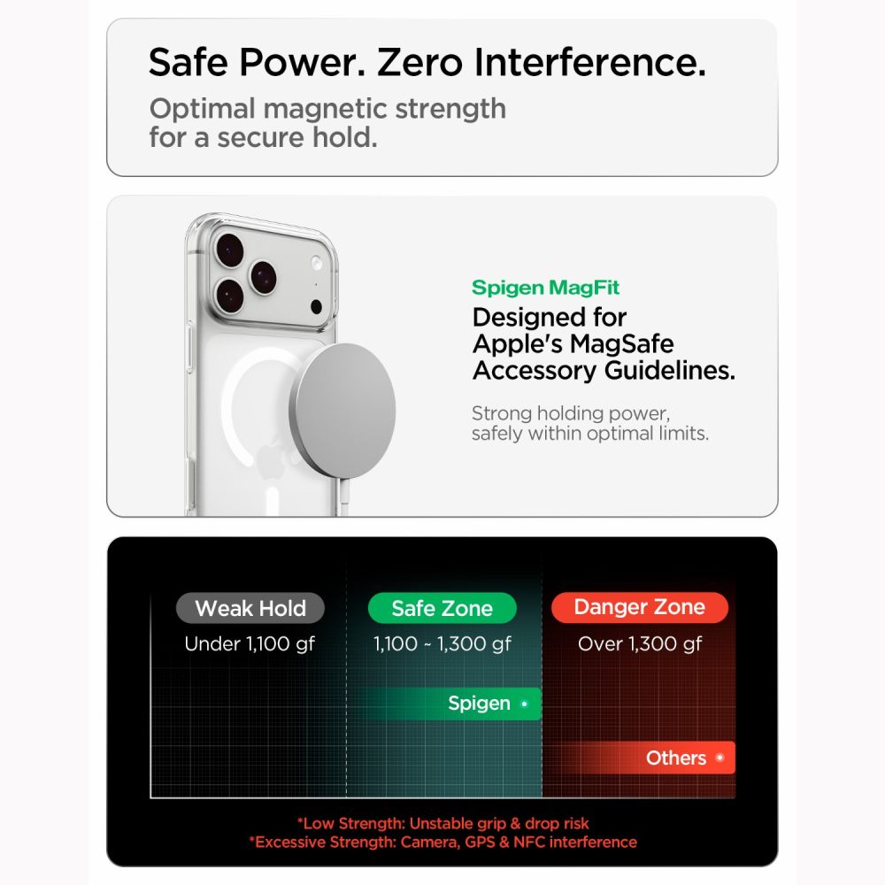Spigen Liquid Crystal MagSafe Case for iPhone 18 Pro Max / 17 Pro Max - Clear and White_8
