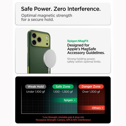 Capa Hard Case Spigen Avo Green / ACS12176_10