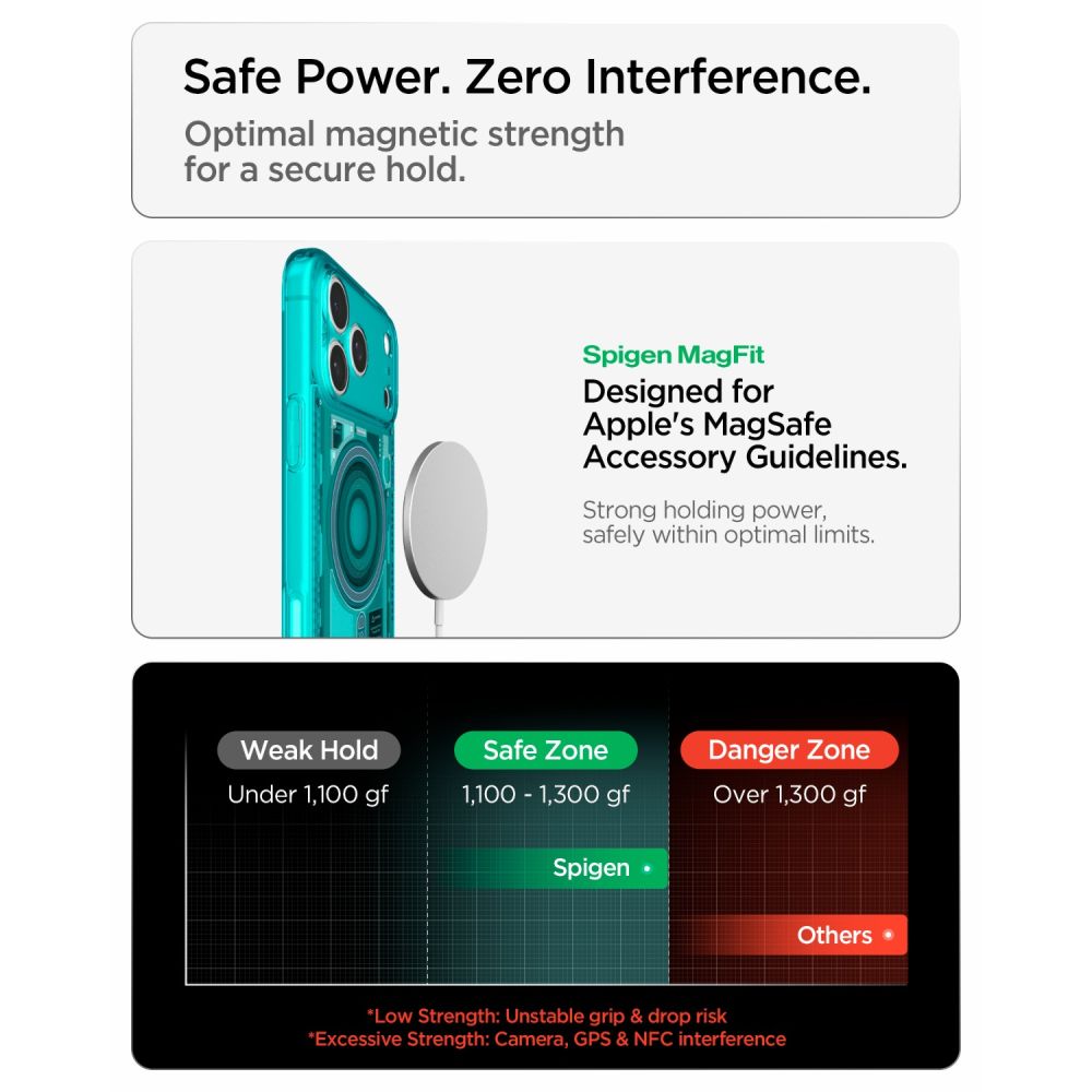 Capa Hard Case Spigen Ultra Hybrid C-One com MagSafe para Apple iPhone 18 Pro / 17 Pro / Bondi Blue ACS11985_9