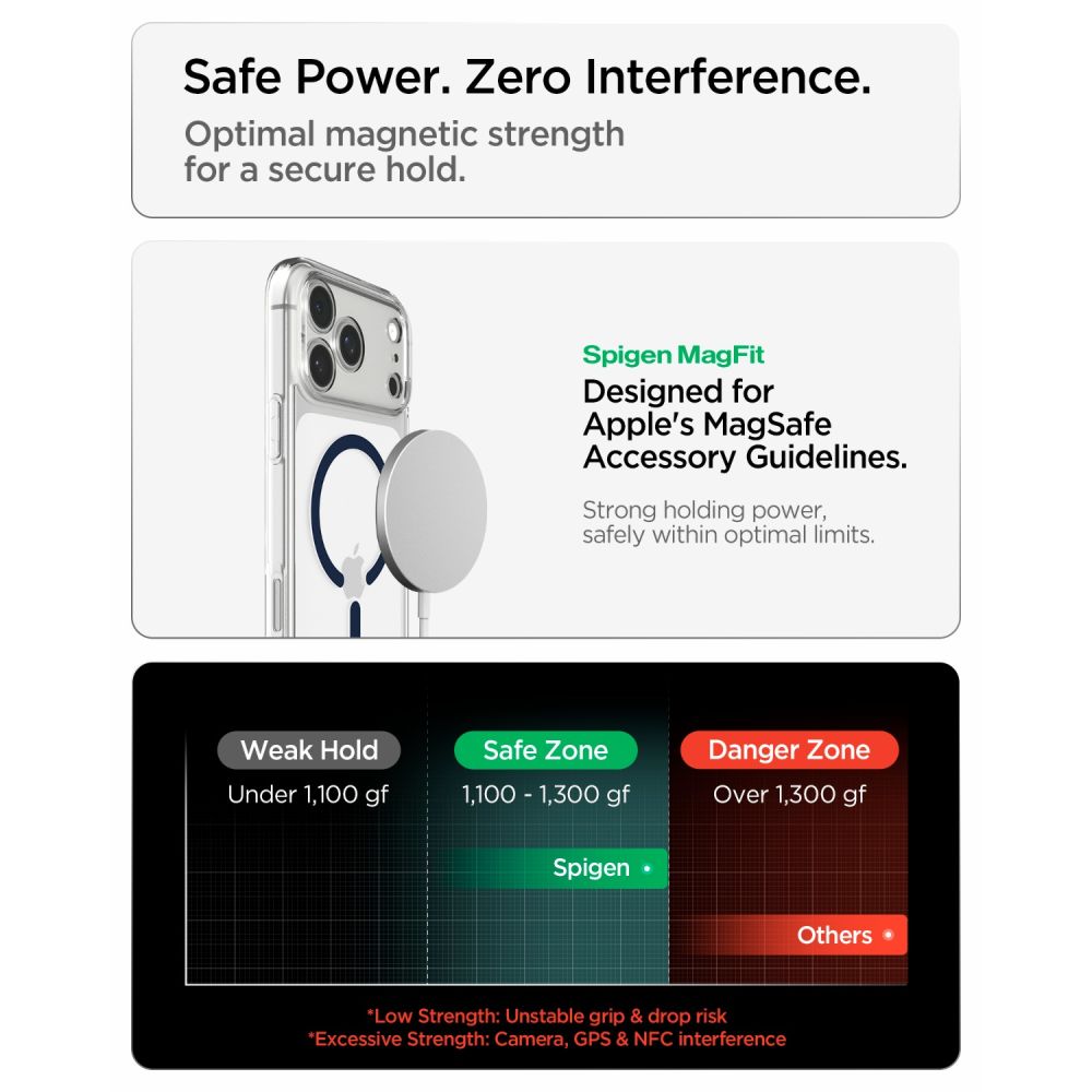 Hard Case Spigen Ultra Hybrid with MagSafe for Apple iPhone 18 Pro Max / 17 Pro Max, Clear Deep Blue ACS12121_8