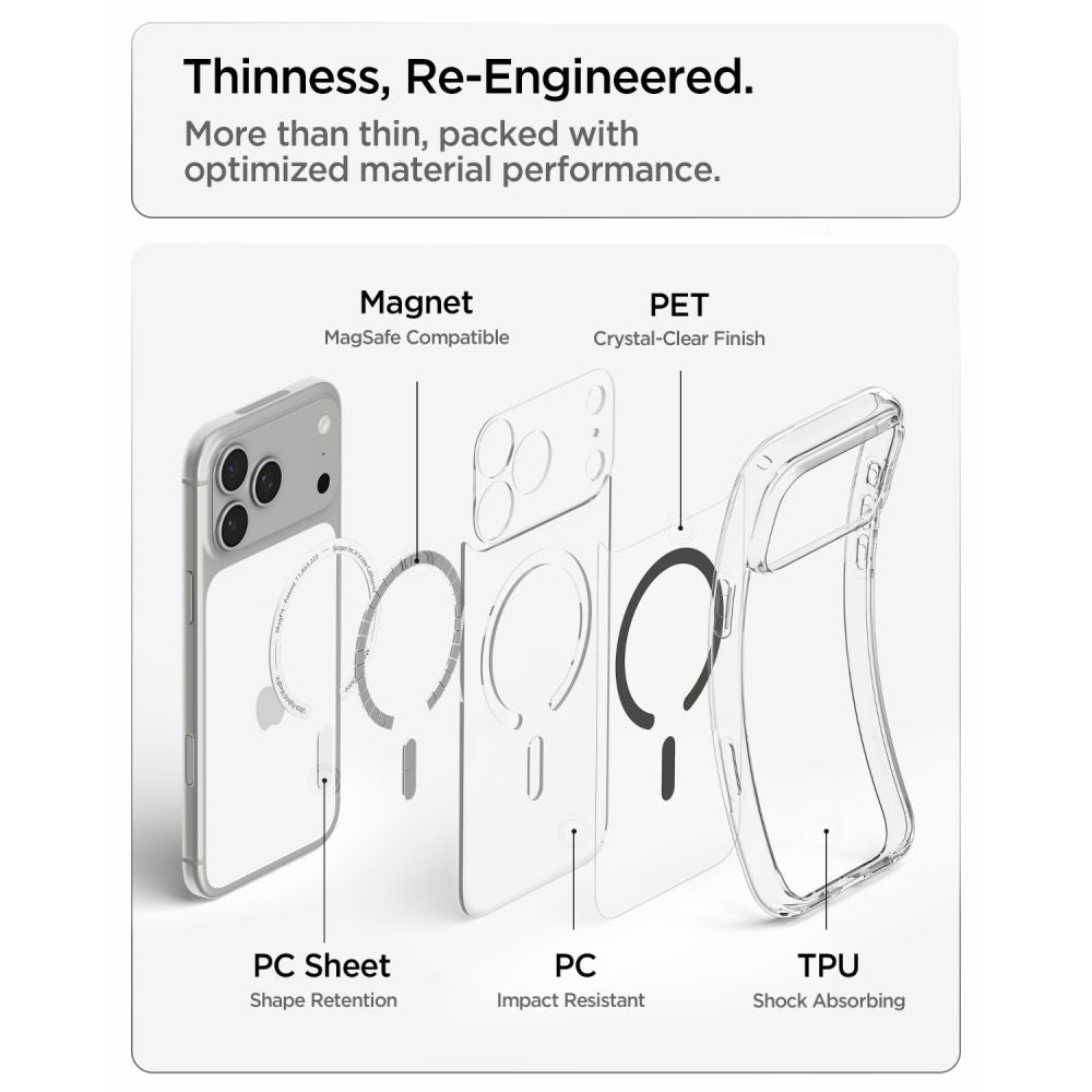Hard Case Spigen Ultra Hybrid with MagSafe for Apple iPhone 18 Pro Max / 17 Pro Max, Clear Graphite ACS12119_7