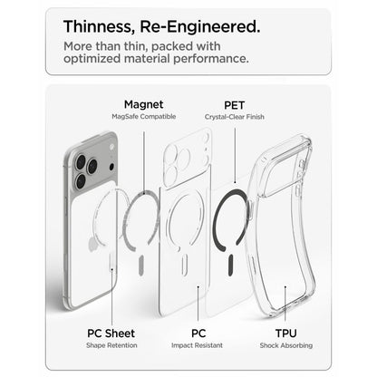 Hard Case Spigen Ultra Hybrid with MagSafe for Apple iPhone 18 Pro Max / 17 Pro Max, Clear Graphite ACS12119_7