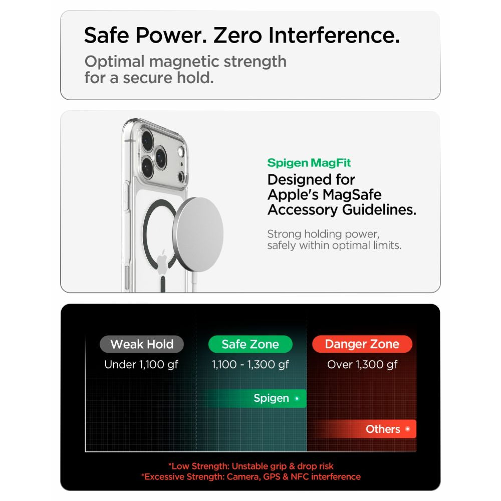 Hard Case Spigen Ultra Hybrid with MagSafe for Apple iPhone 18 Pro Max / 17 Pro Max, Clear Graphite ACS12119_8