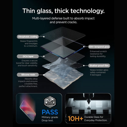 Spigen Glas.tR EZ Fit Pro HD AC 2-Pack Tempered Glass for iPhone 18 Pro / 17 Pro / 17 / 16 Pro_6