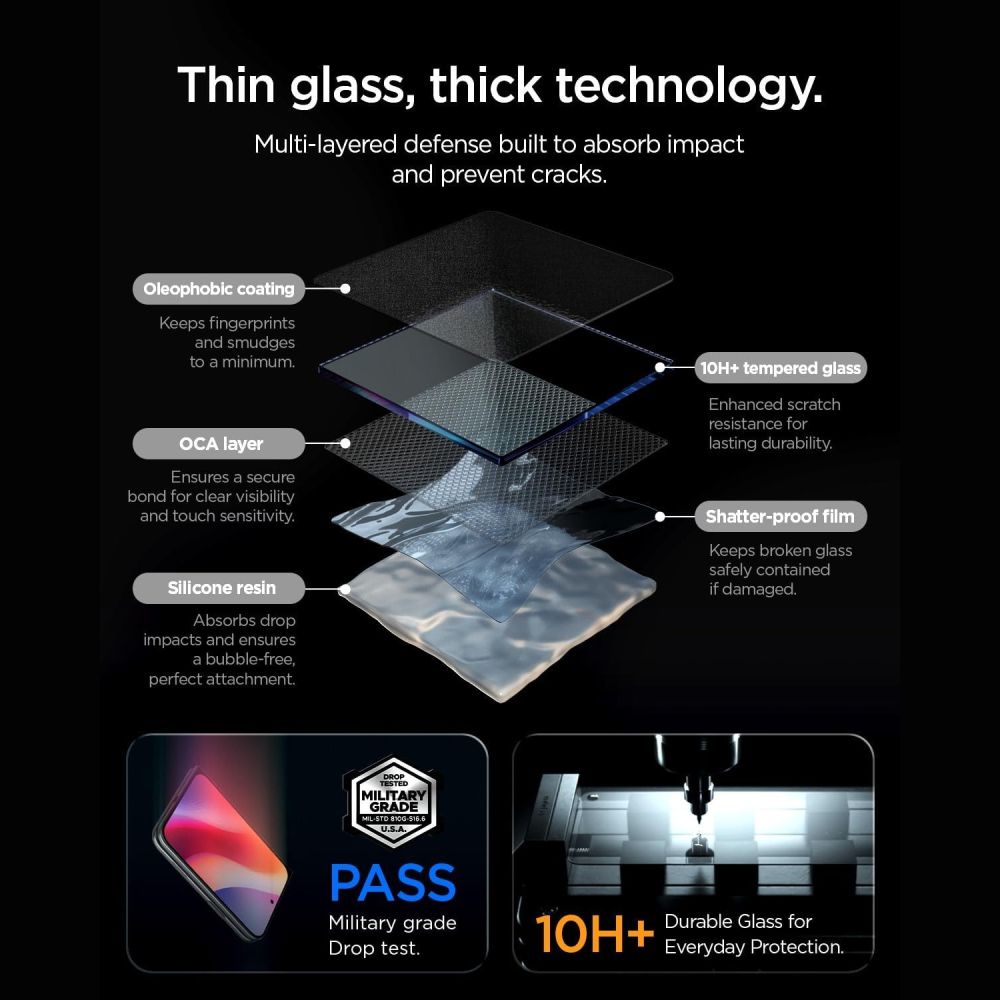 Protector de Ecrã Spigen Glas.tR EZ-FIT Pro HD AGL12016 / Preto / iPhone Duo - Privacy_3