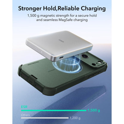 ESR Cyber ​​Tough MagSafe Case for iPhone 18 Pro / 17 Pro - Green_5