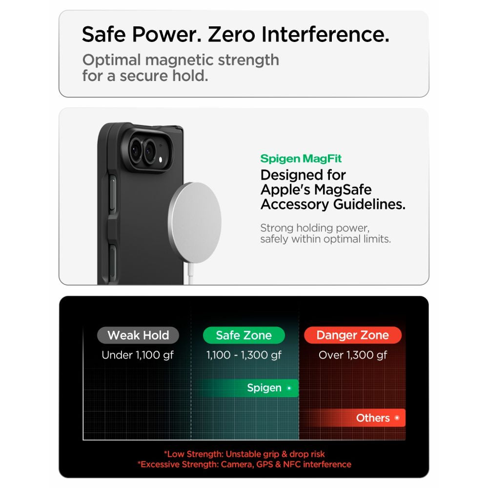 Hard Case Spigen Tough Armor Pro with MagSafe for Apple iPhone Duo, Black ACS11690_9