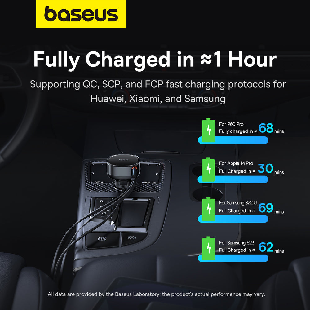 Baseus Enjoyment Pro USB-C (Female) / Lightning (Male) 60W Car Charger - Black - OUTLET_14