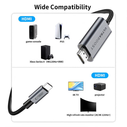 Tech-Protect UltraBoost USB-C HDMI 2.1 60HZ Video Cable 300 cm - Gray_6
