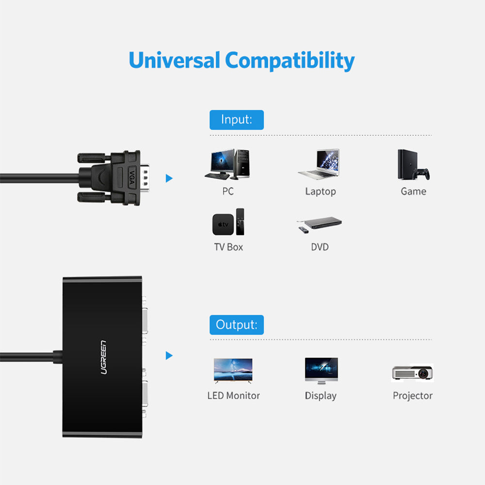 Ugreen 40254 1x2 VGA Splitter 1920x1440 60Hz - Black - OUTLET_2