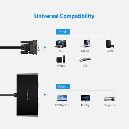 Ugreen 40254 1x2 VGA Splitter 1920x1440 60Hz - Black - OUTLET_2