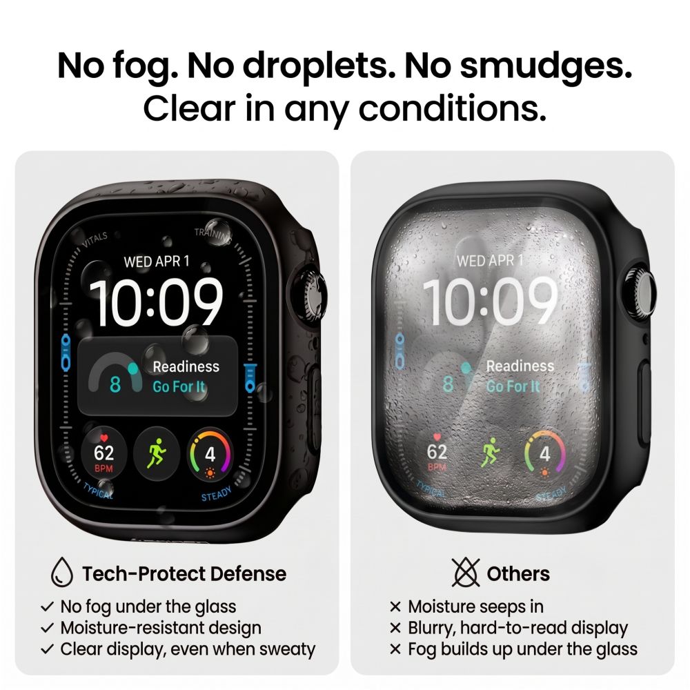 Etui Tech-Protect Defense Privacy na Apple Watch 42 mm_4