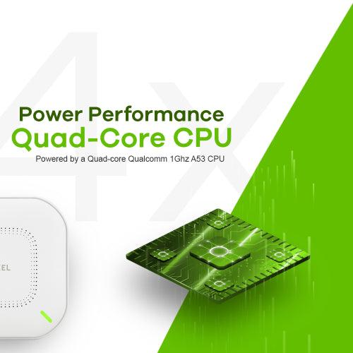 Zyxel NWA110AX 1200 Mbit/s Blanco EnergÃ­a sobre Ethernet (PoE)_7