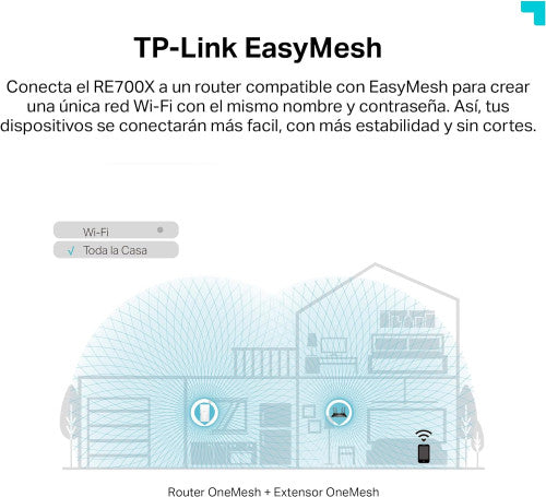 Strong AX3000 Repetidor de red 3000 Mbit/s Blanco_0