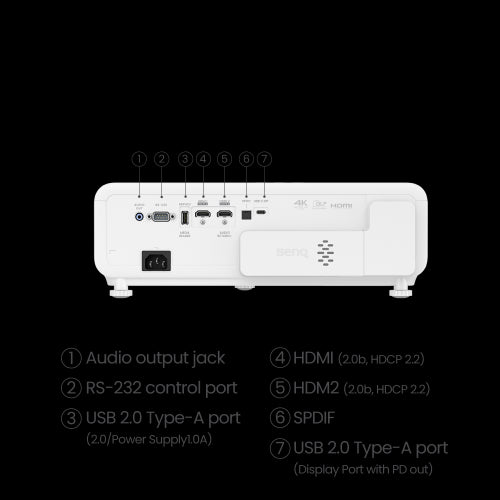 BenQ X500i videoproyector Proyector de corto alcance 2200 lÃºmenes ANSI DLP 2160p (3840x2160) Negro, Blanco_8