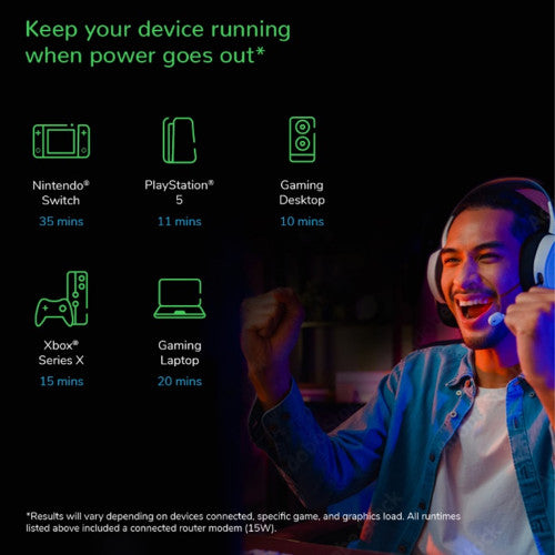 APC Back-UPS Pro BGM2200B-GR - 2200VA/1320W, 4 salidas Schuko y 2 salidas C13, 3 cargadores USB, puerto de datos USB_5