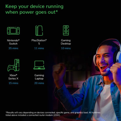 APC Back-UPS Pro BGM2200B-GR - 2200VA/1320W, 4 salidas Schuko y 2 salidas C13, 3 cargadores USB, puerto de datos USB_5