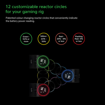 APC Back-UPS Pro BGM2200B-GR - 2200VA/1320W, 4 salidas Schuko y 2 salidas C13, 3 cargadores USB, puerto de datos USB_8
