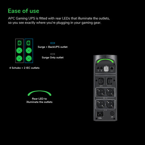 APC Back-UPS Pro BGM2200B-GR - 2200VA/1320W, 4 salidas Schuko y 2 salidas C13, 3 cargadores USB, puerto de datos USB_15