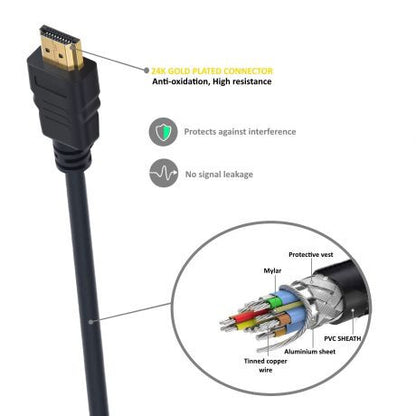 EWENT ULTRA HIGH SPEED HDMI 2.1 CABLE WITH ETHERNET, BLACK, M/M 8,0M, 8K@60HZ, HDR_0